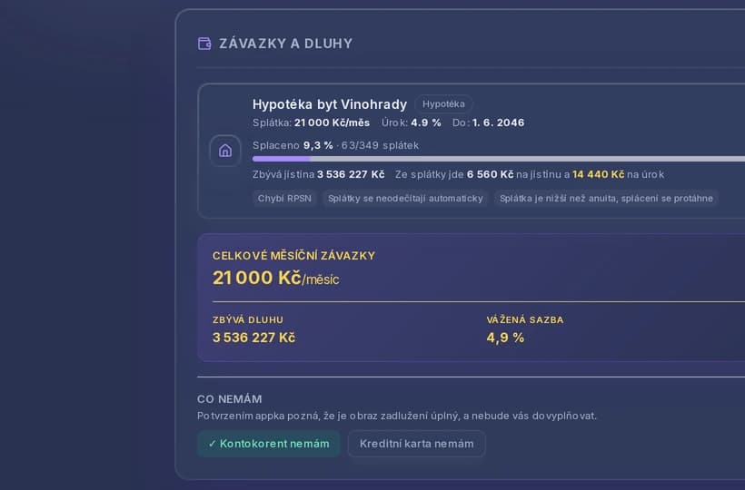 Výřez přehledu závazků a hypoték v Ziskiu